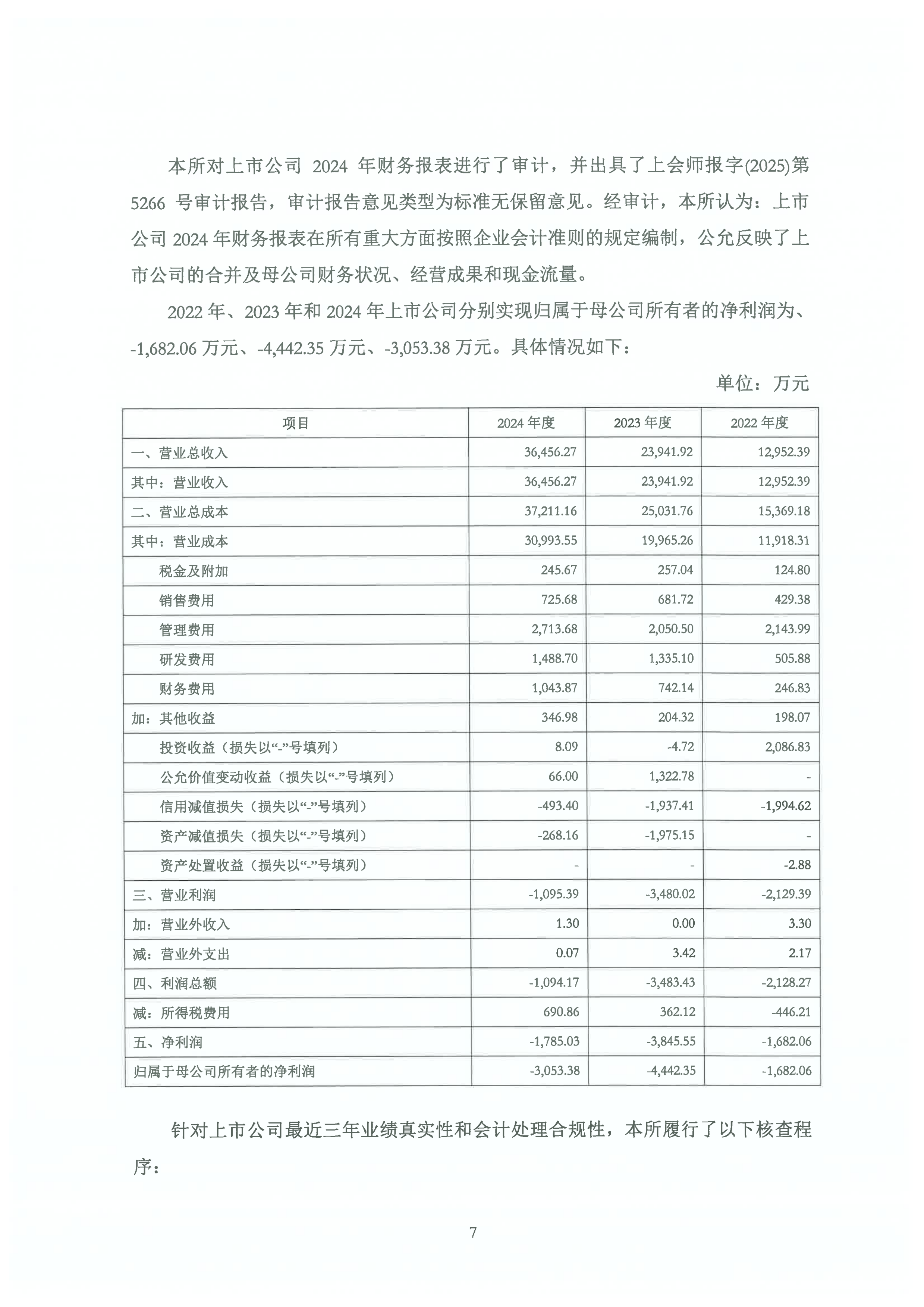 至正股份：目前公司重大资产重组事项正在有序推进中