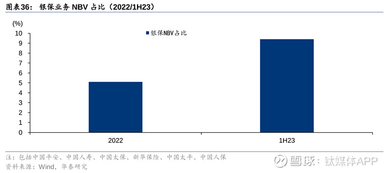 华安财险年内频触监管红线，风险评级连续五年“C级”，偿付能力持续承压