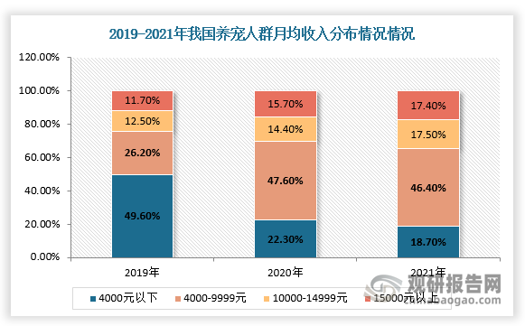 天然植物精油行业现状及市场规模、前景分析2025_人保服务 ,人保车险