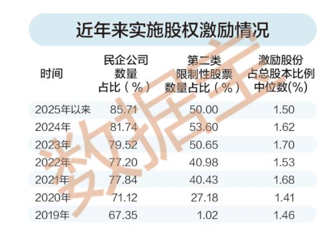 低价、低估值、高成长、超跌的优质股，15股上榜