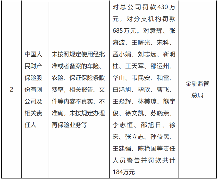 人保服务 ,人保有温度_2025智慧商旅行业区域市场及消费者画像分析