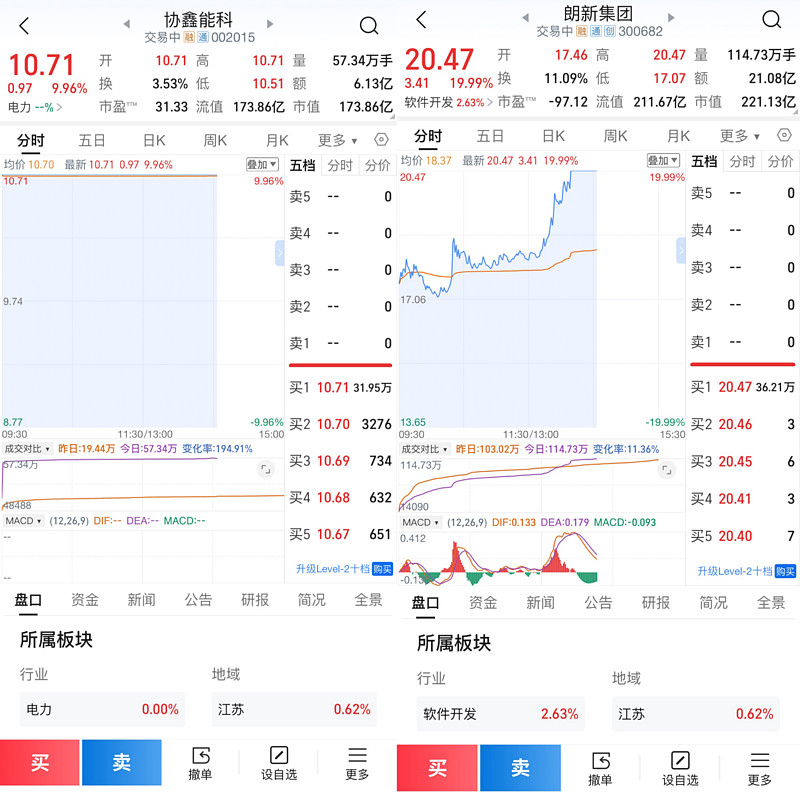 蚂蚁数科：与海南华铁未就RWA达成合作
