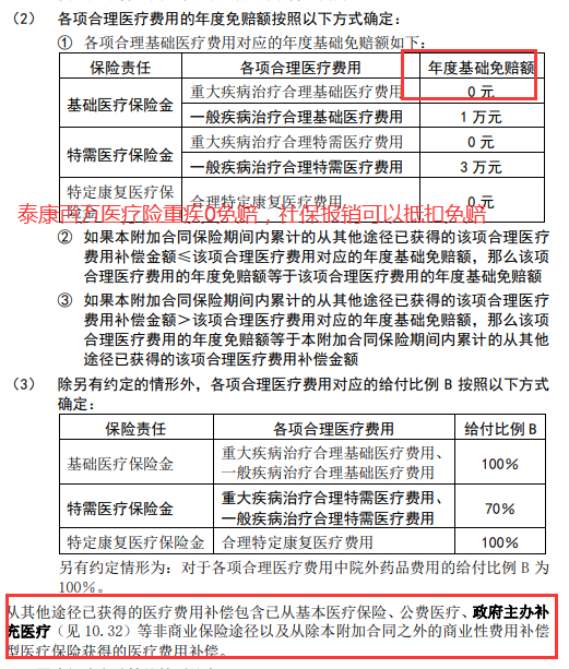 人保服务 ,人保财险 _天津生物医药行业“十五五”规划前景预测