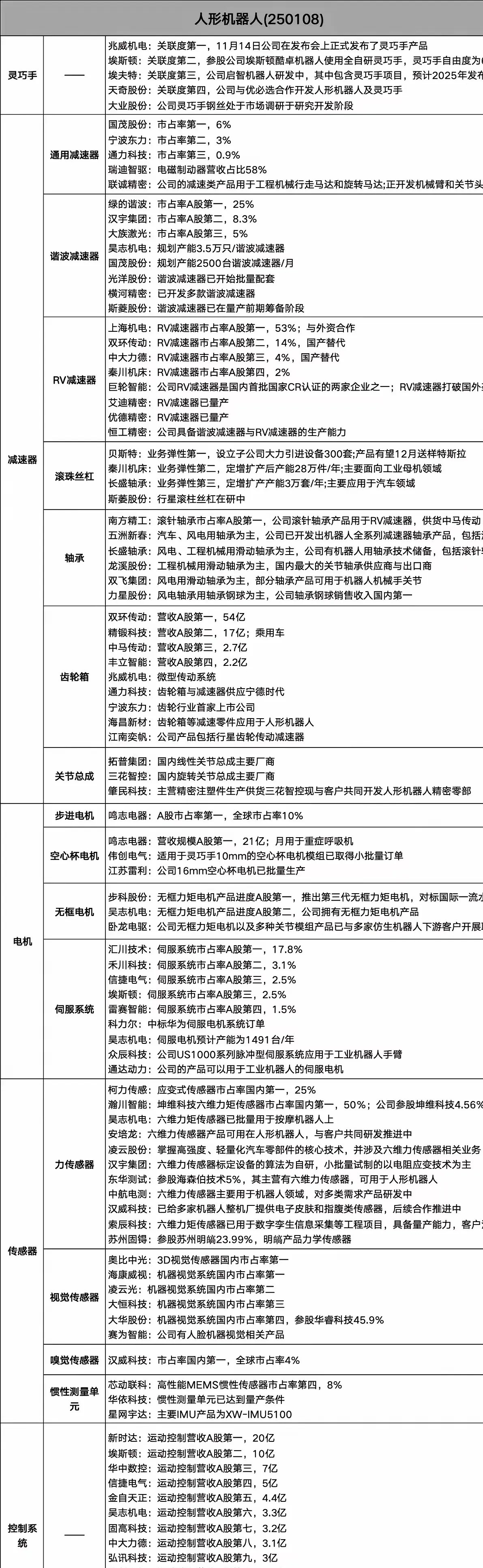 2025金融投资行业市场规模及需求、前景展望分析_人保护你周全,人保有温度
