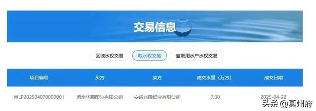 水利部：将用水权纳入资源环境要素市场化配置改革总盘子 积极探索用水权交易
