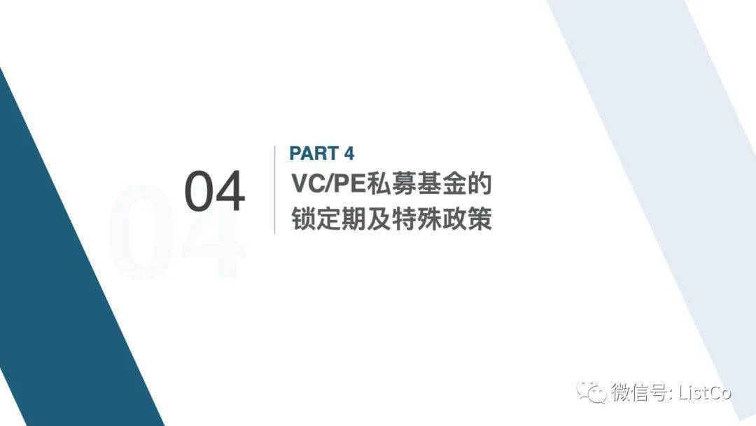 18个月! 一私募延长协议受让股份锁定期