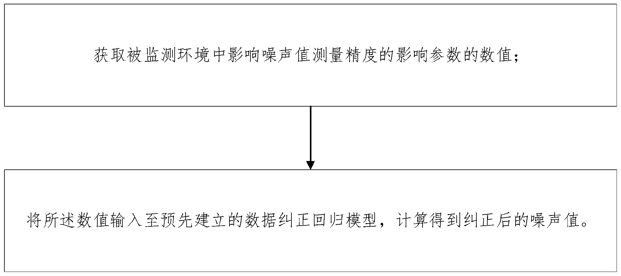 歌尔股份获得发明专利授权:“工件检测方法、火花机、计算机可读存储介质及程序产品”