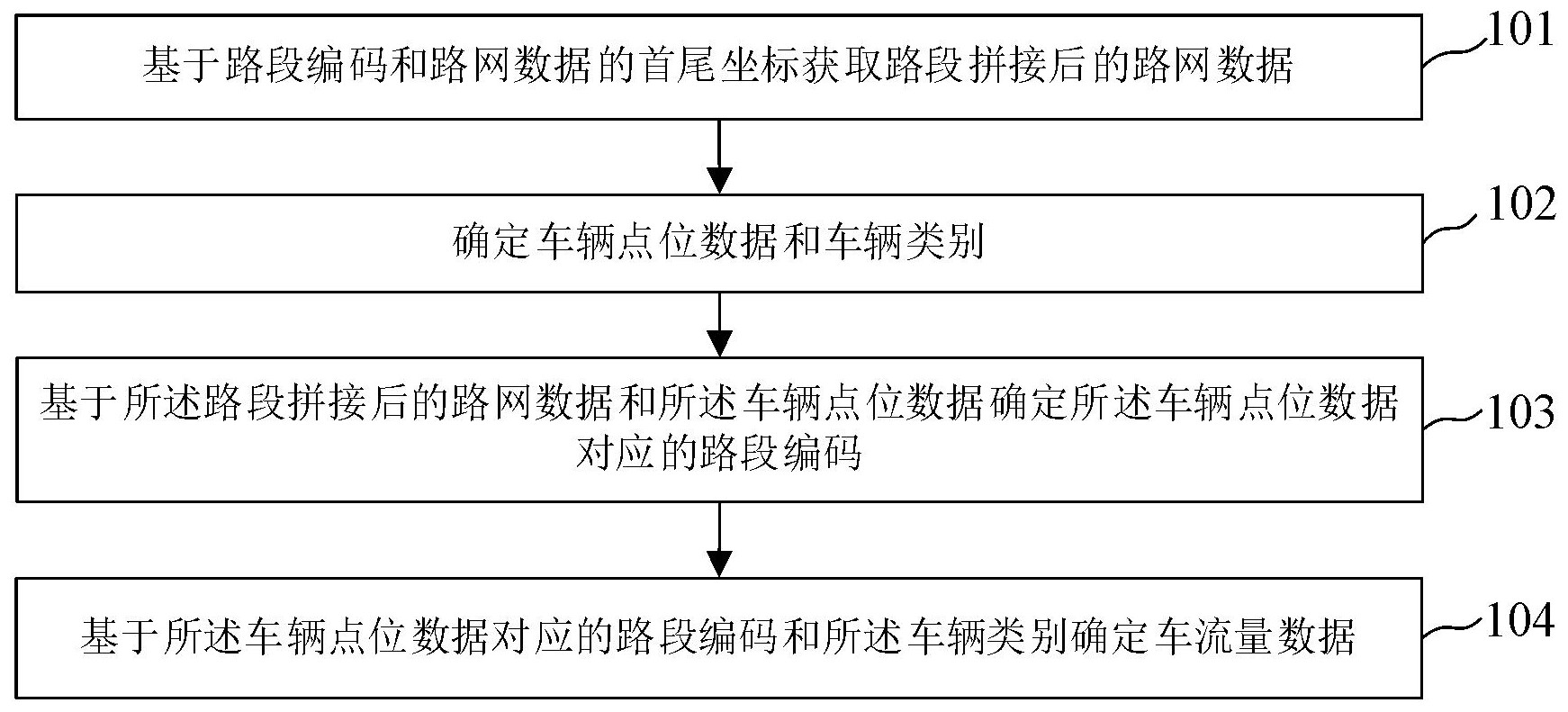 长安汽车获得发明专利授权：“车辆的自动变道方法、装置、车辆及存储介质”