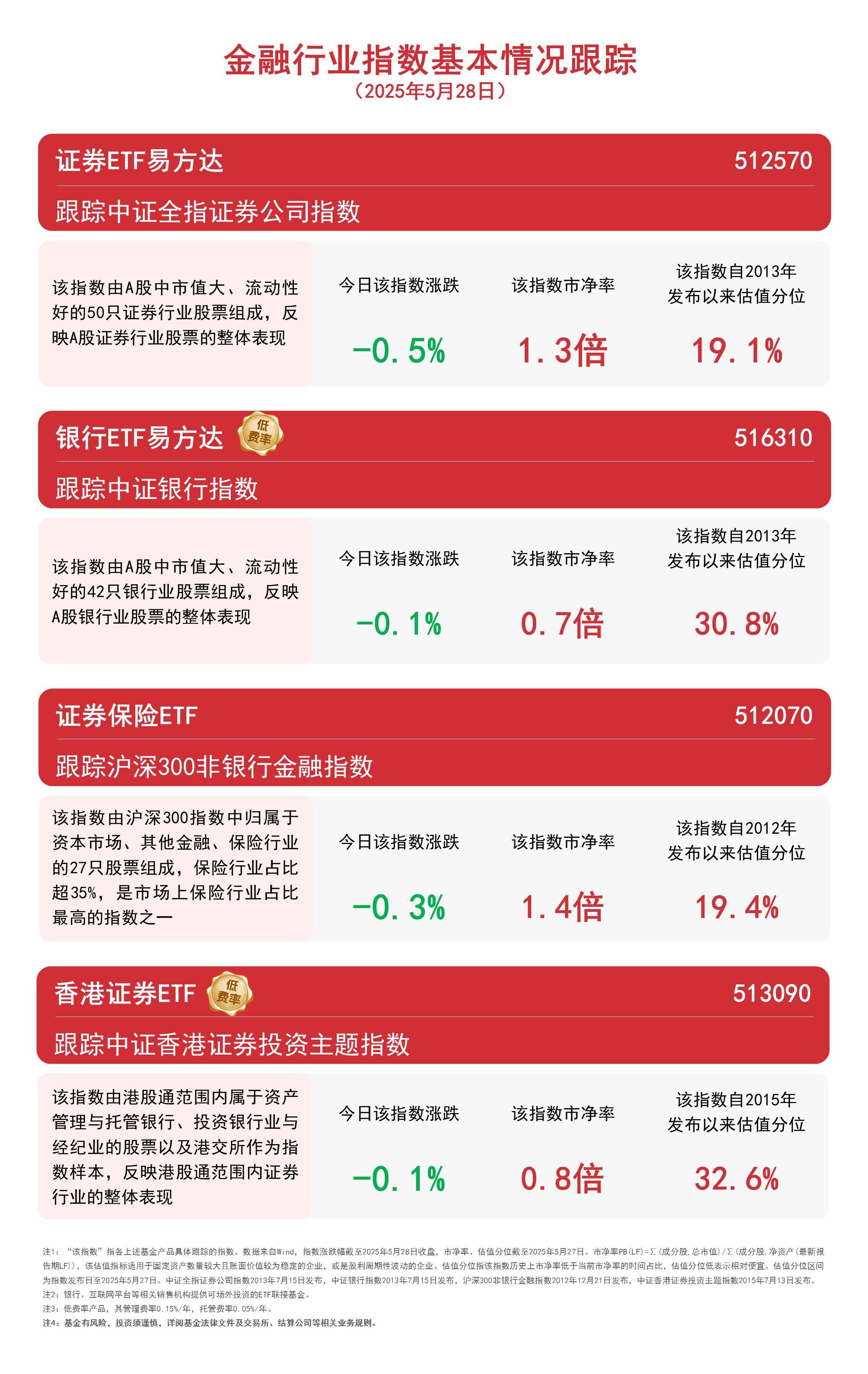创新药概念午后走强，恒生创新药ETF（159316）连续8个交易日获资金加仓