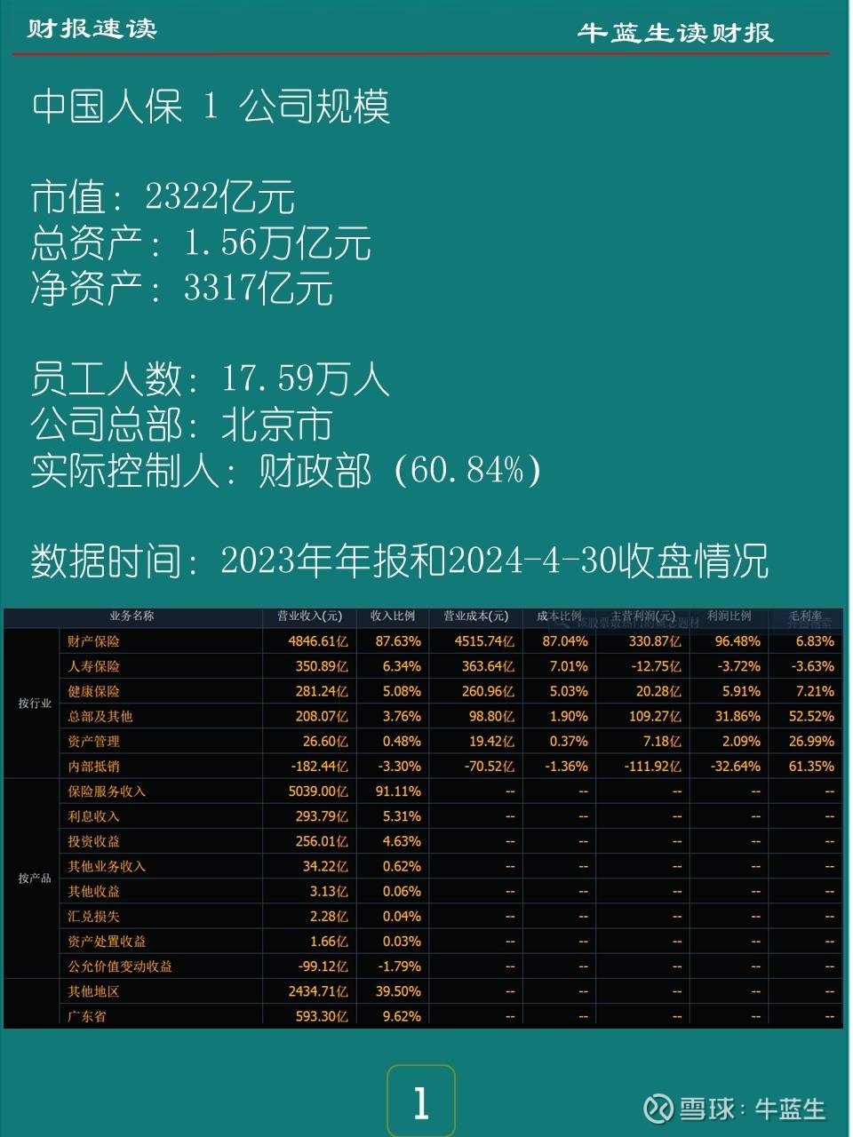 中国老年大学行业:2025多元化办学模式并存,但质量参差不齐_人保财险 ,人保有温度