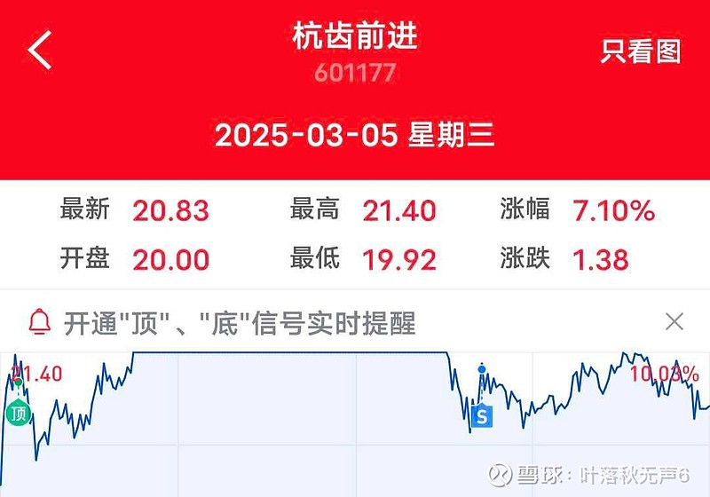 又有银行转债或触发强赎