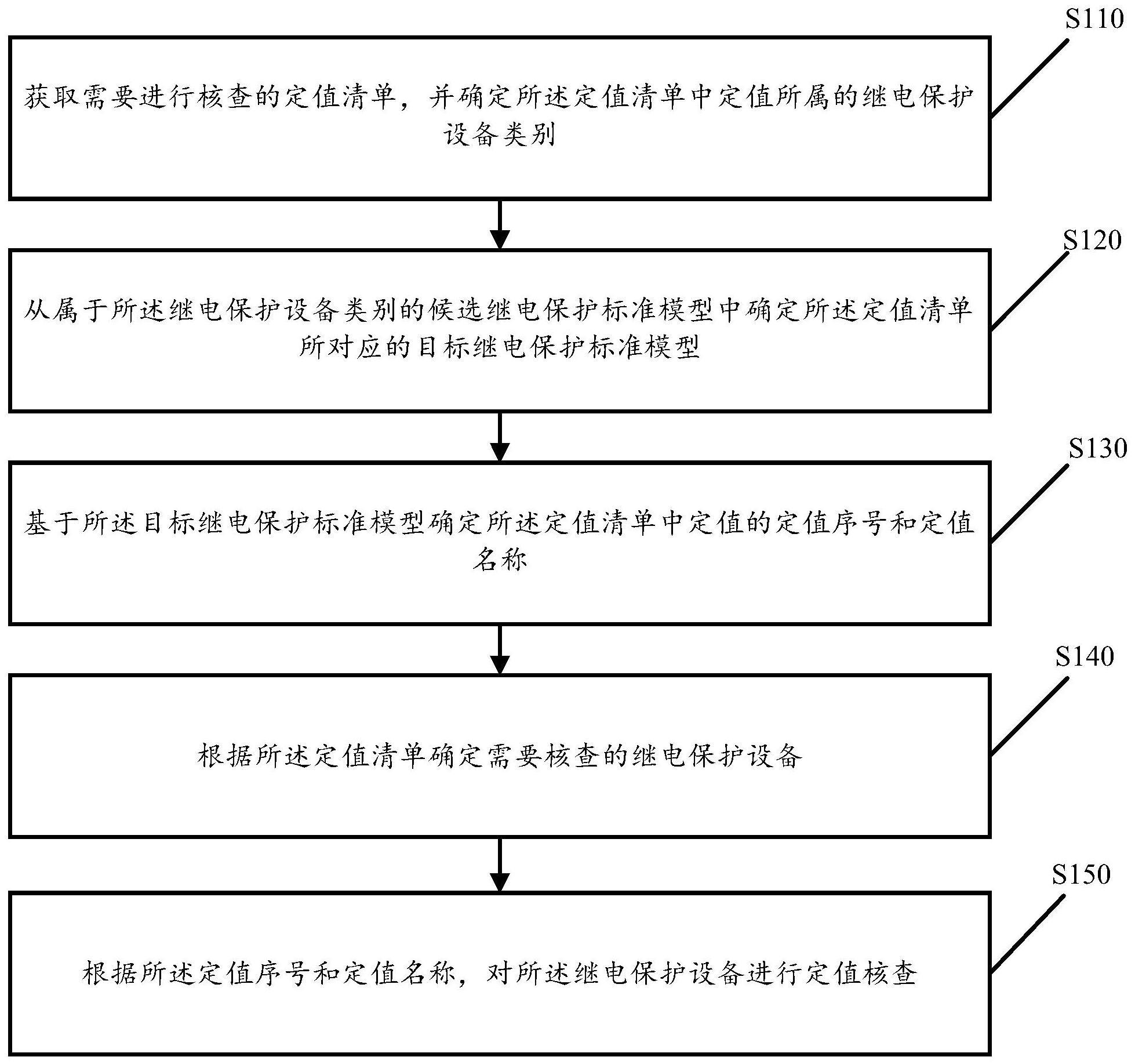 比亚迪获得实用新型专利授权：“插接装置和用电装置”