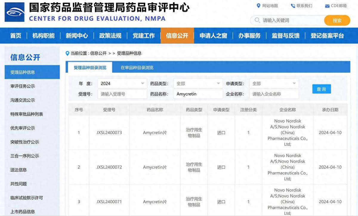 近一个月中国创新药企对外授权巨额交易捷报频传