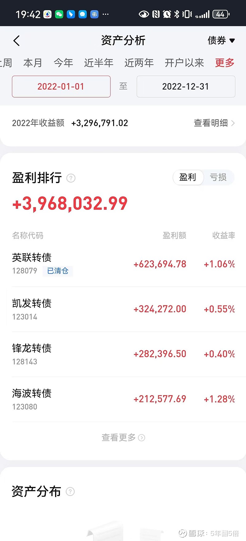 中证转债指数开盘上涨0.03%