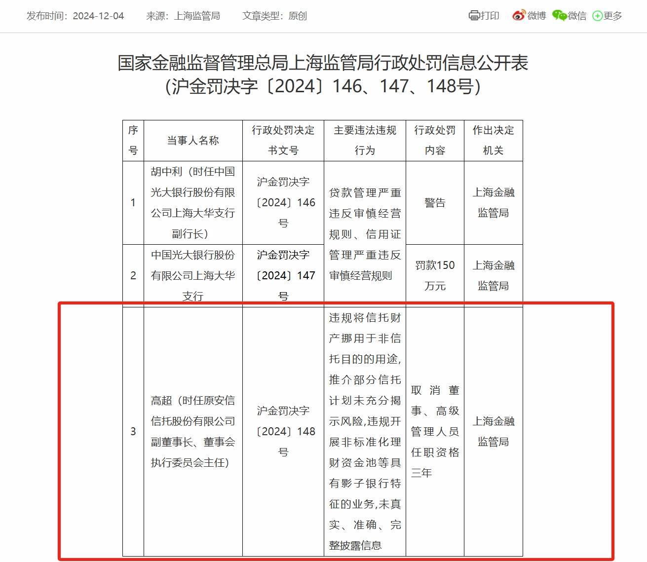 庄园芳代任兴证全球基金董事长，原董事长因任职年龄原因辞任