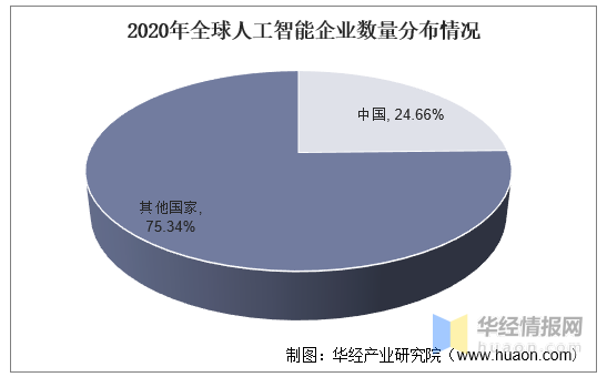 保险有温度,人保有温度_2025年制图软件行业现状与发展趋势分析