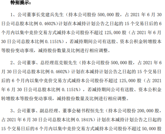 高凌信息：股东拟合计减持公司不超5.66%股份