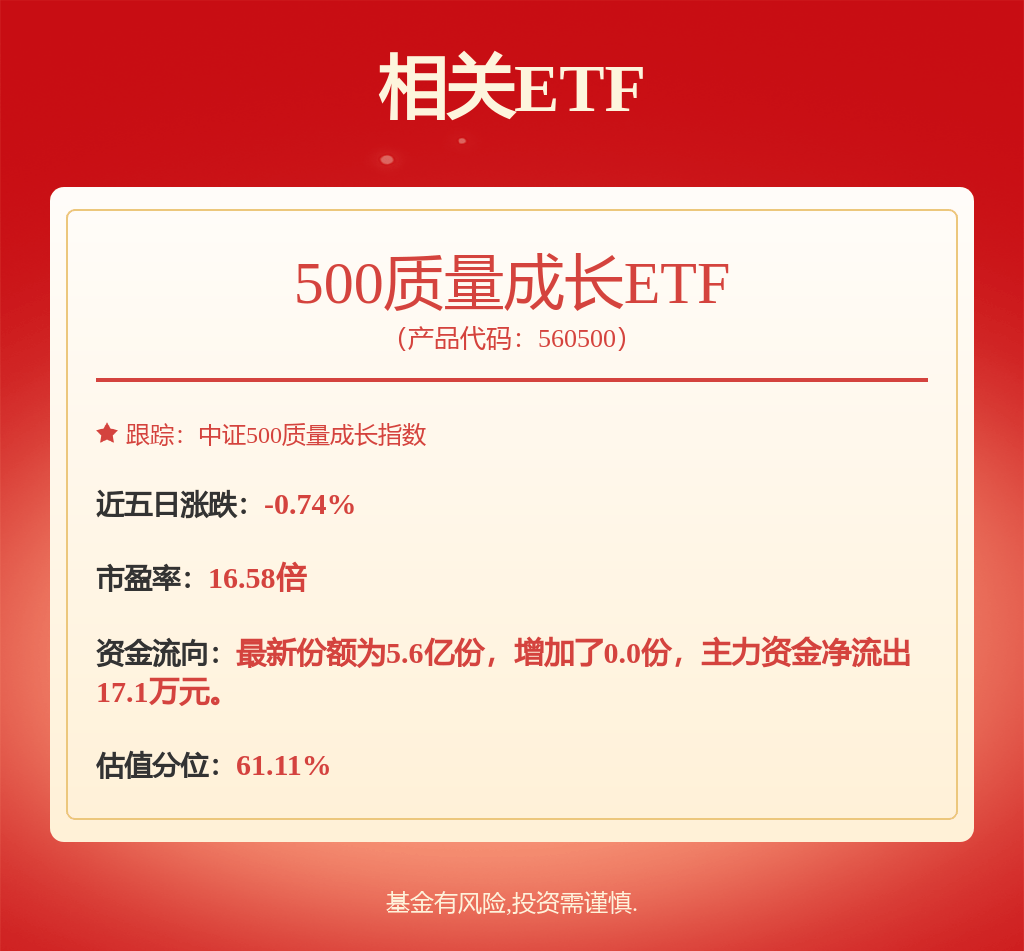 智动力：拟3000万元―6000万元回购股份