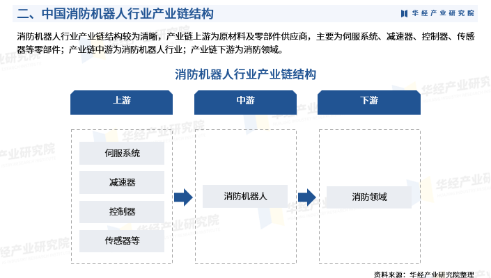保险有温度,人保财险 _2025照明行业市场规模及需求格局、未来发展趋势分析