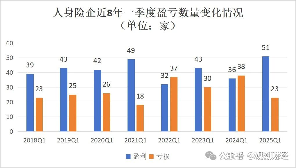人保财险政银保 ,人保车险_2025河北省生态环境监测行业：技术瓶颈与人才短缺