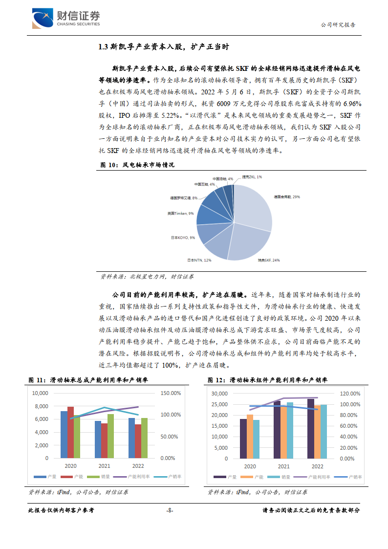 崇德科技：公司目前经营情况良好，下游需求旺盛，在手订单充足