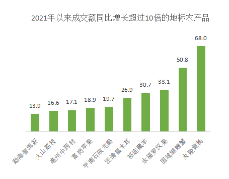 2025年中国婴儿湿巾行业：消费升级，品质至上!_人保服务 ,人保财险 