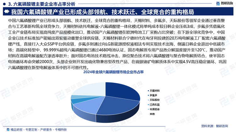 6月26日天际股份涨停：氟化工，固态电池，钠电池概念热股