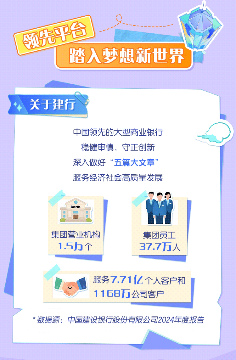 建设银行：发行115.89亿股募集资金1050亿元