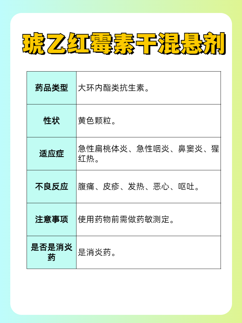 特一药业：公司生产、销售的红霉素肠溶片、依托红霉素片适用于治疗百日咳