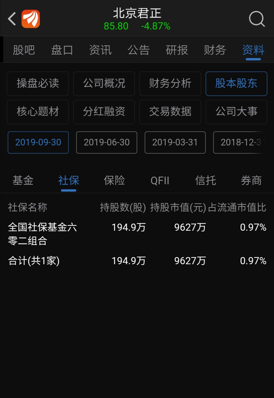 北京君正：目前正在规划新一代产品，尚未开始研发DDR5