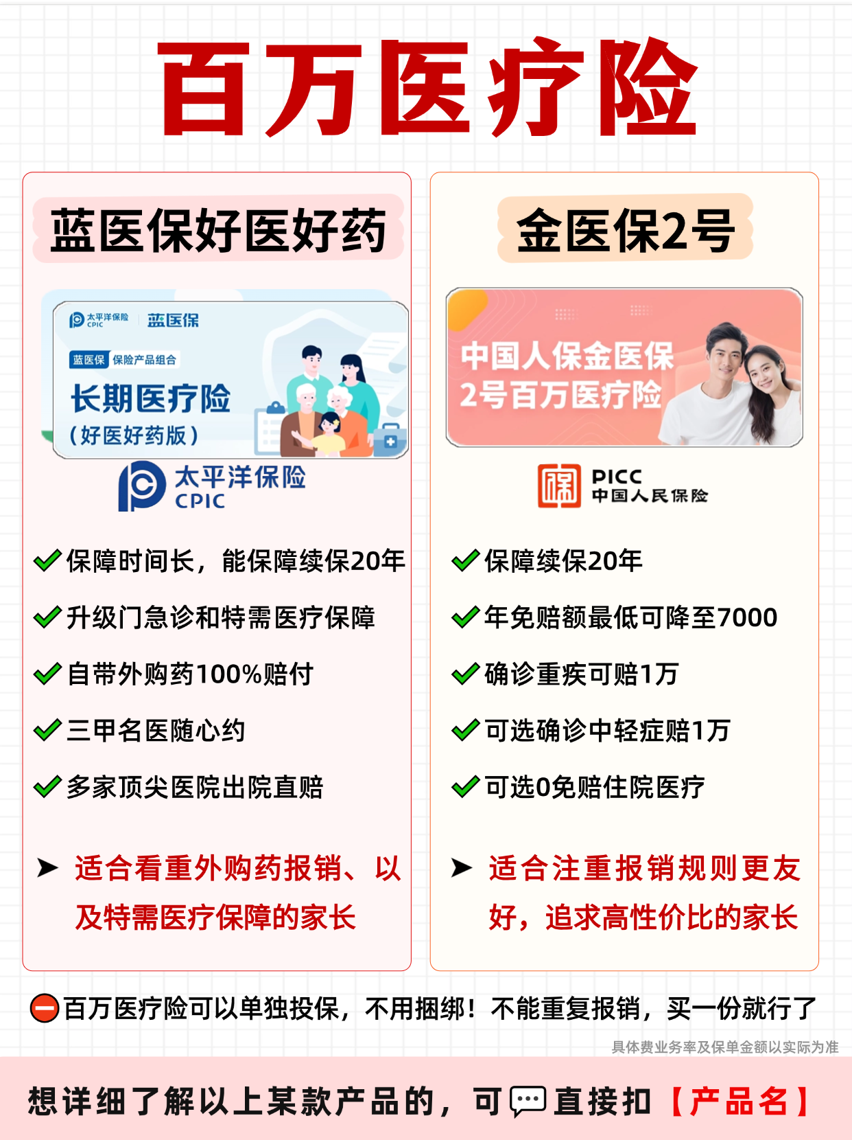 2025蓝莓行业:多元竞争与品牌崛起_人保财险政银保 ,人保财险