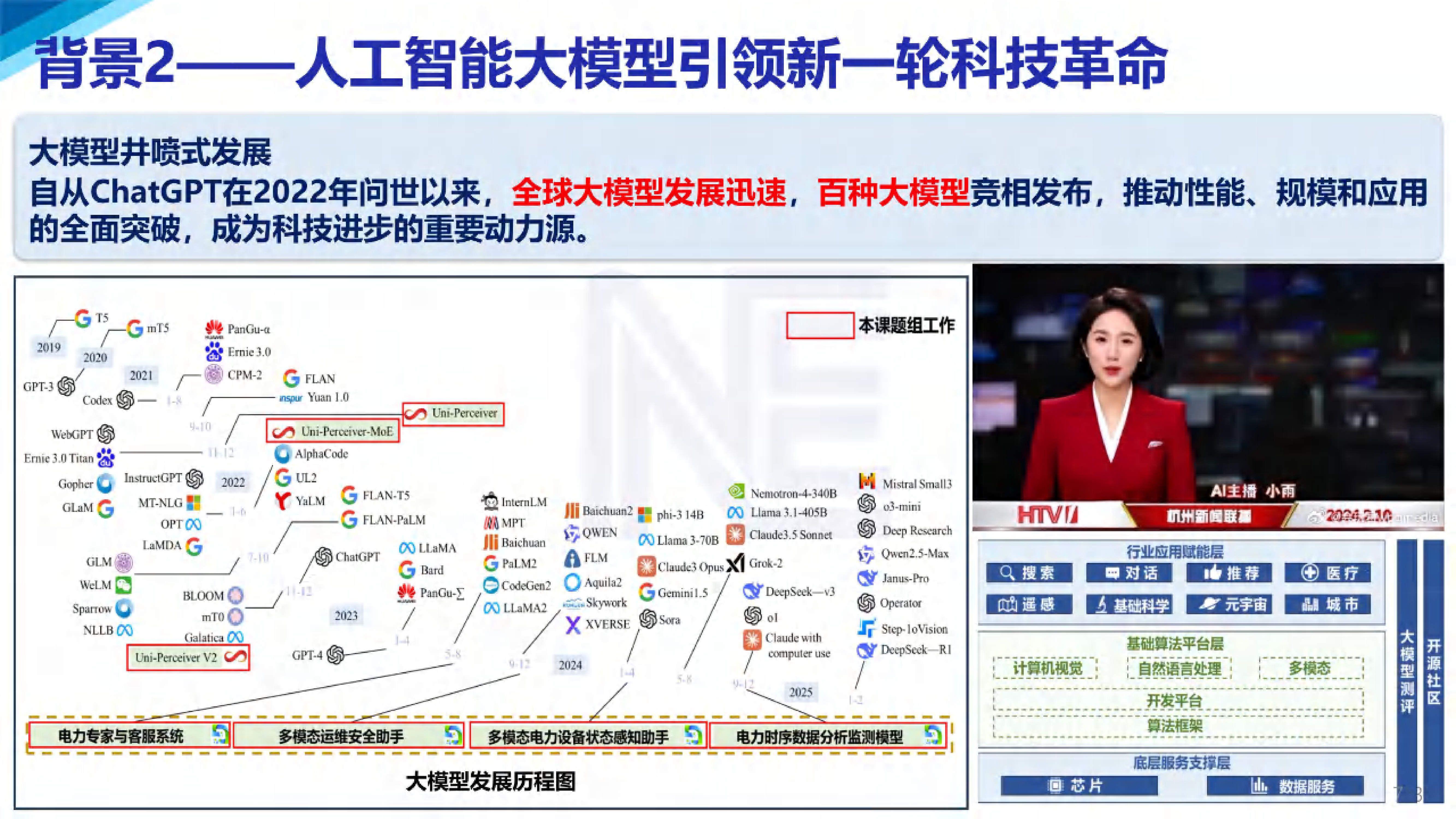 60余款智能机器人将亮相2025世界人工智能大会