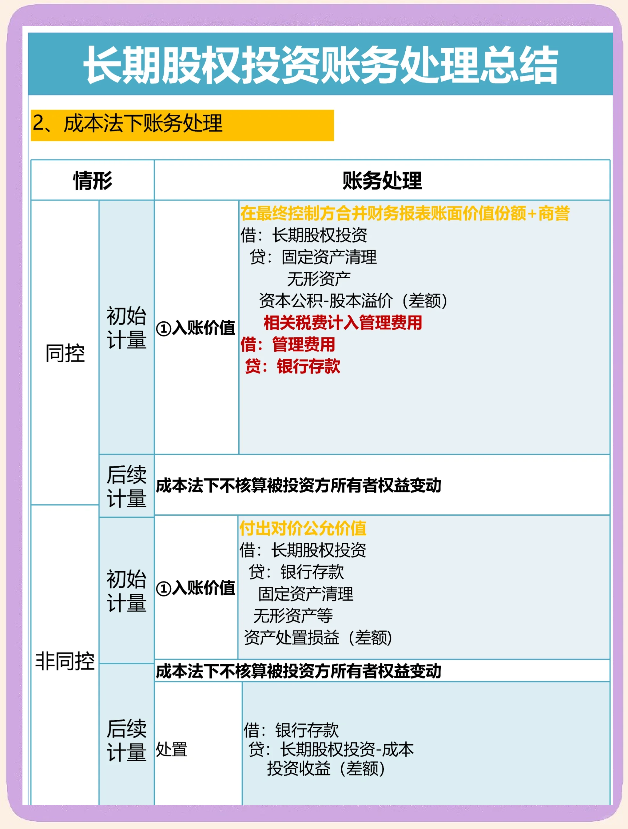 长亮科技:已经着手与稳定币相关的数字化解决方案建设研究