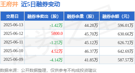 6月26日20只个股获券商关注，浙江荣泰目标涨幅达44.28%