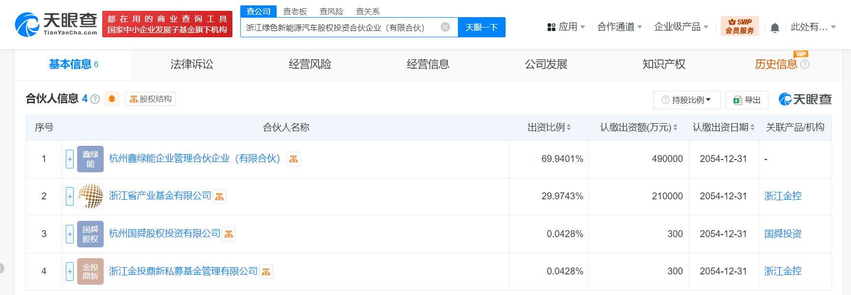 浙江并购市场活力迸发 755亿资金涌向新质生产力