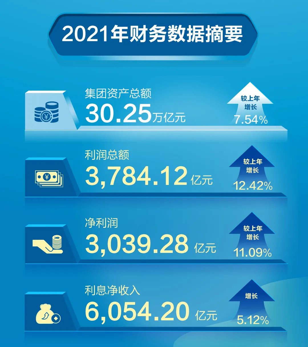 一周银行速览（6.20—6.27）