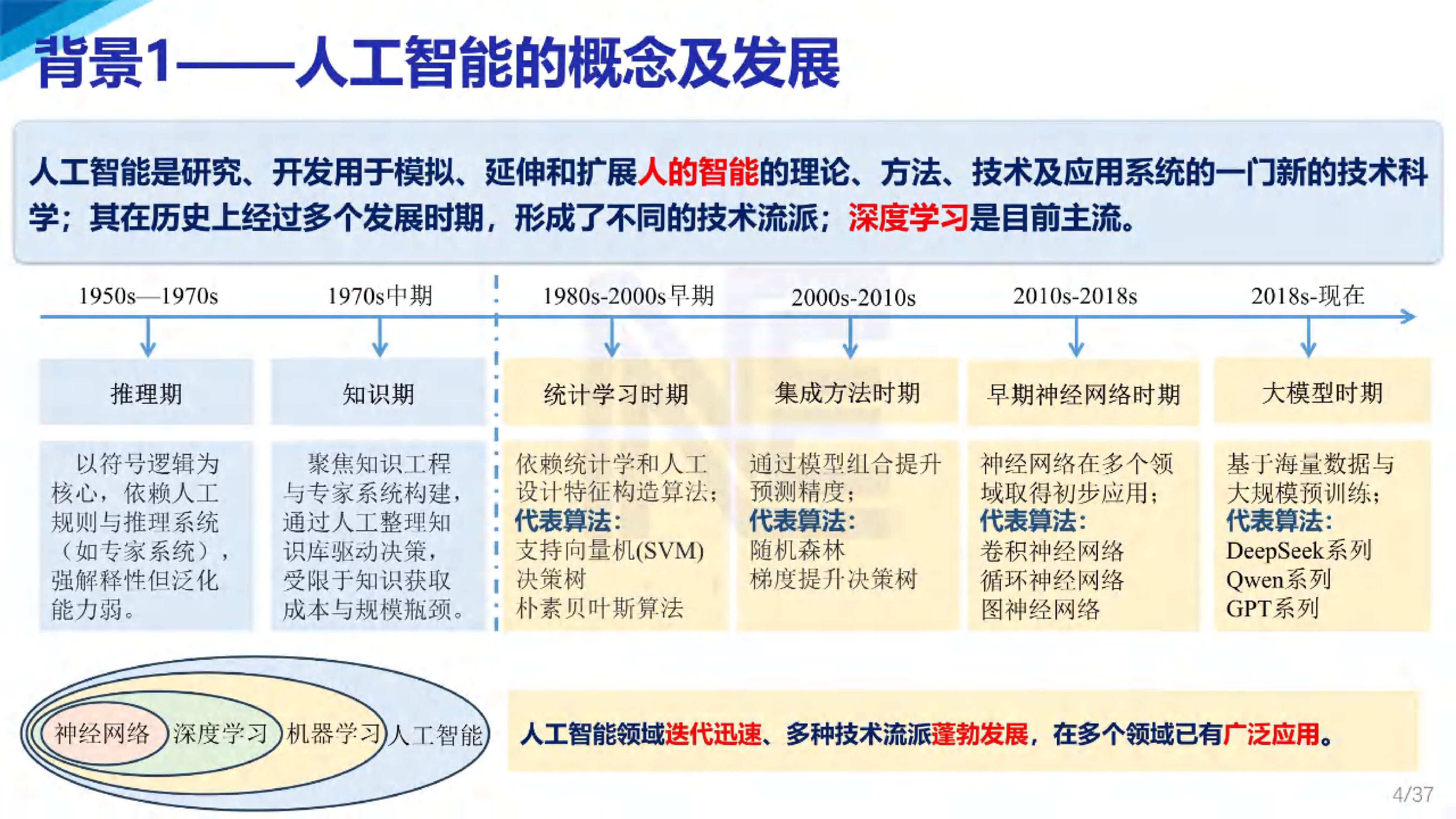 人保车险,人保财险 _2025年ROS行业：智能制造与服务机器人的双重需求