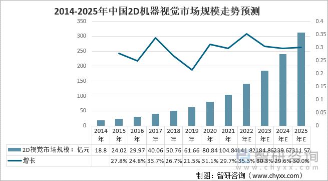 2025精密仪器维修行业市场供需格局及未来发展趋势预测_人保伴您前行,拥有“如意行”驾乘险，出行更顺畅！
