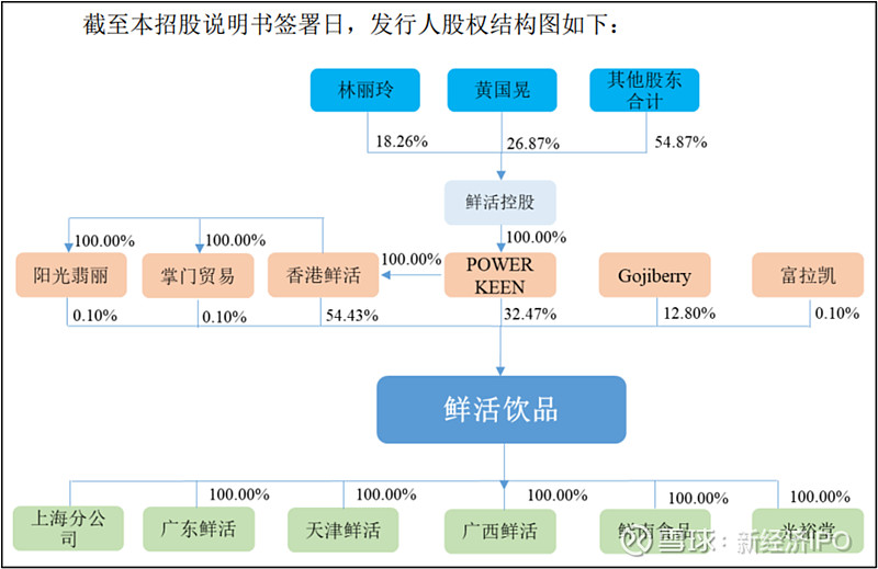 深交所副总经理李辉： 深交所正紧锣密鼓地谋划创业板改革
