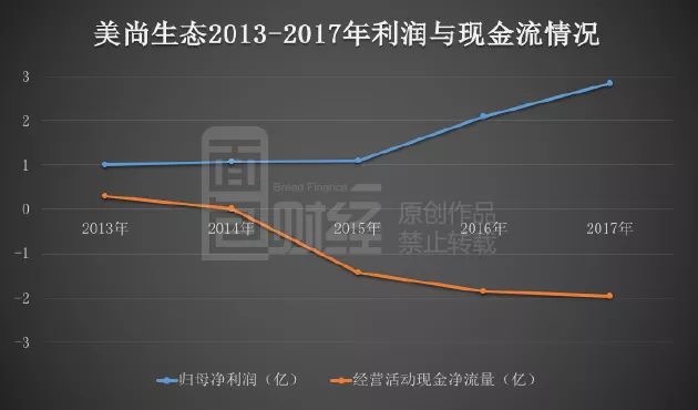 双一科技高管张胜强减持2万股,减持金额48.26万元
