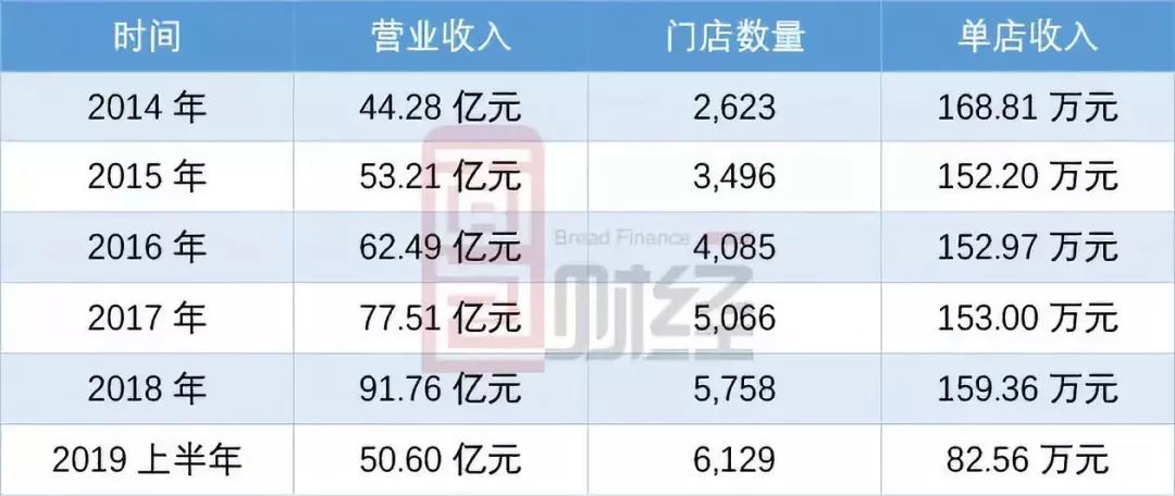 双一科技高管张胜强减持2万股,减持金额48.26万元