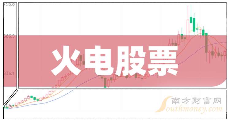 中孚实业6月27日龙虎榜数据