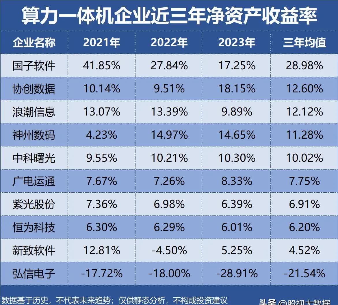 80余款重磅AI新品首发在即，机器人ETF易方达（159530）等助力捕捉产业发展机遇