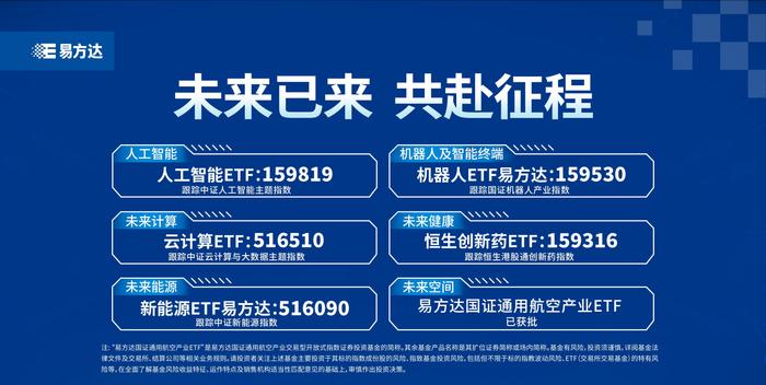 80余款重磅AI新品首发在即，机器人ETF易方达（159530）等助力捕捉产业发展机遇