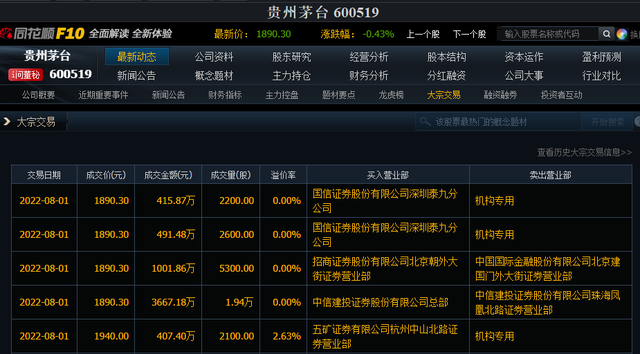 光线传媒6月27日大宗交易成交310.05万元