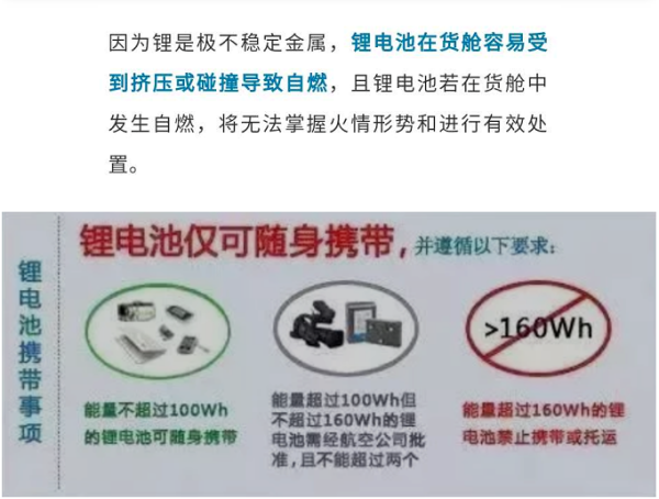 相机锂电池能否上飞机？有哪些限制？12家国内大型机场回应来了