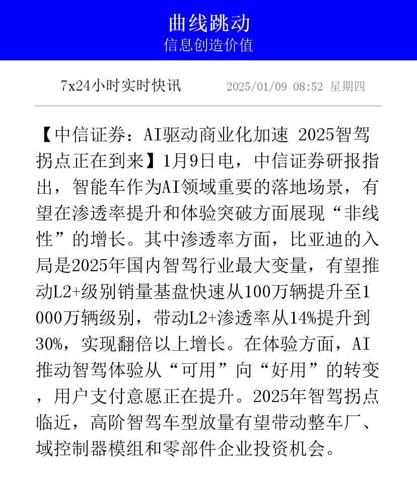 周末重点速递丨有机构称“调整可能就是机会”；券商聚焦国际支付、固态电池、AI医疗布局机会