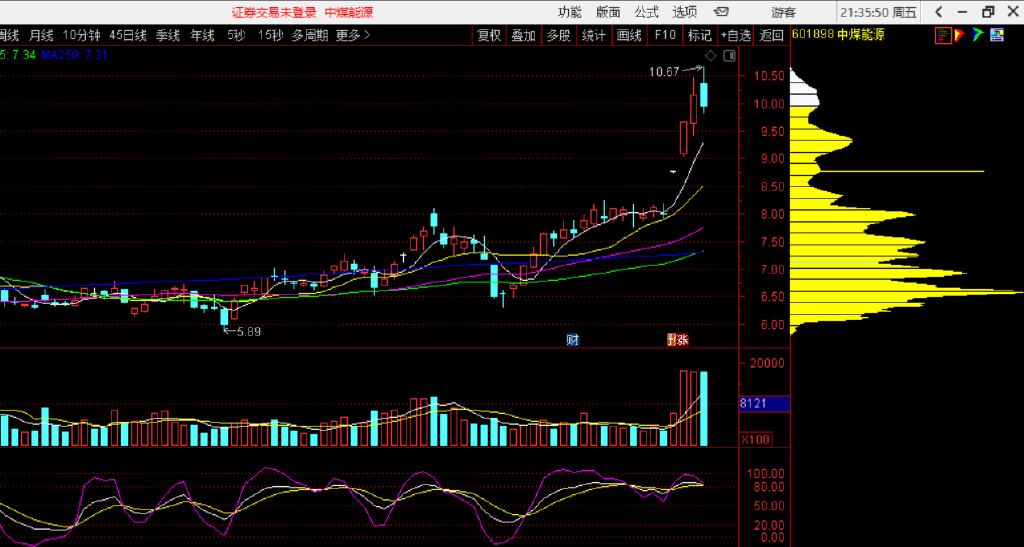 神火股份获得发明专利授权：“一种煤矿构造区厚煤带突出能量单元的精准切割方法”