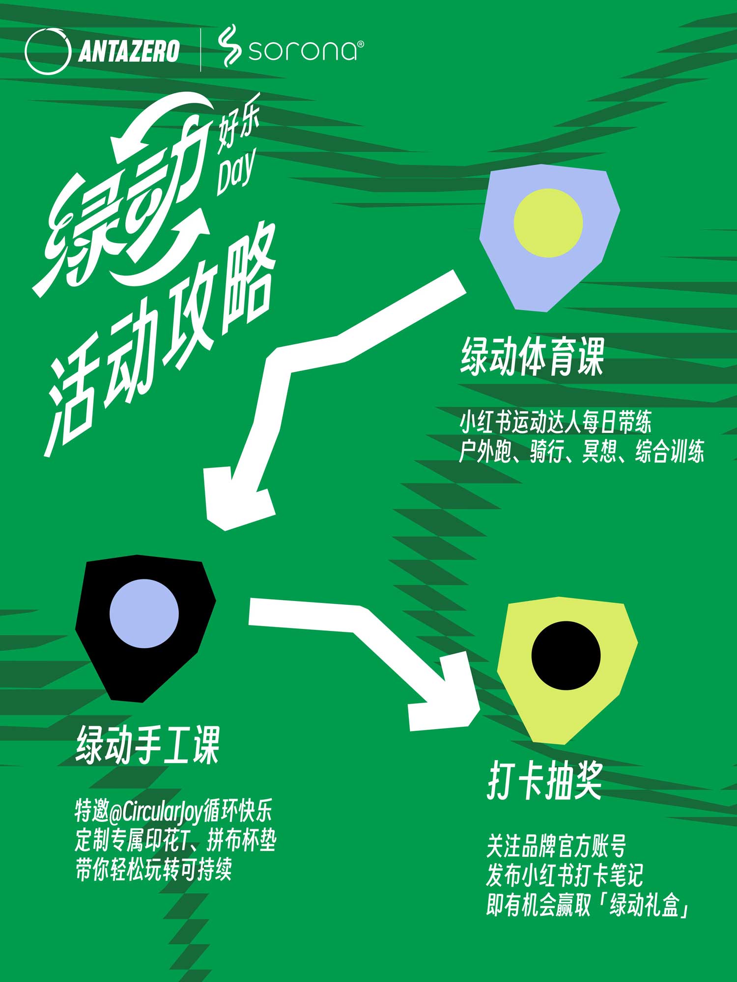 绿色动力:与亚洲联合基建控股有限公司签订《战略合作协议》