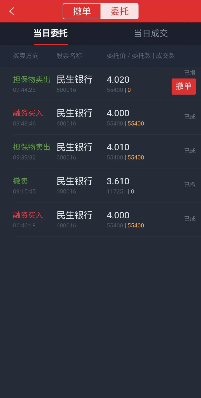 银行股突发跳水！